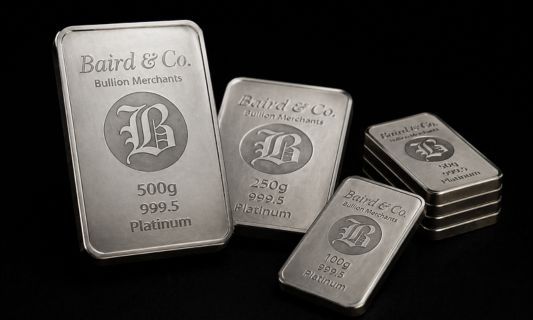 What Investors Should Know About the Price of Platinum and Future Trends