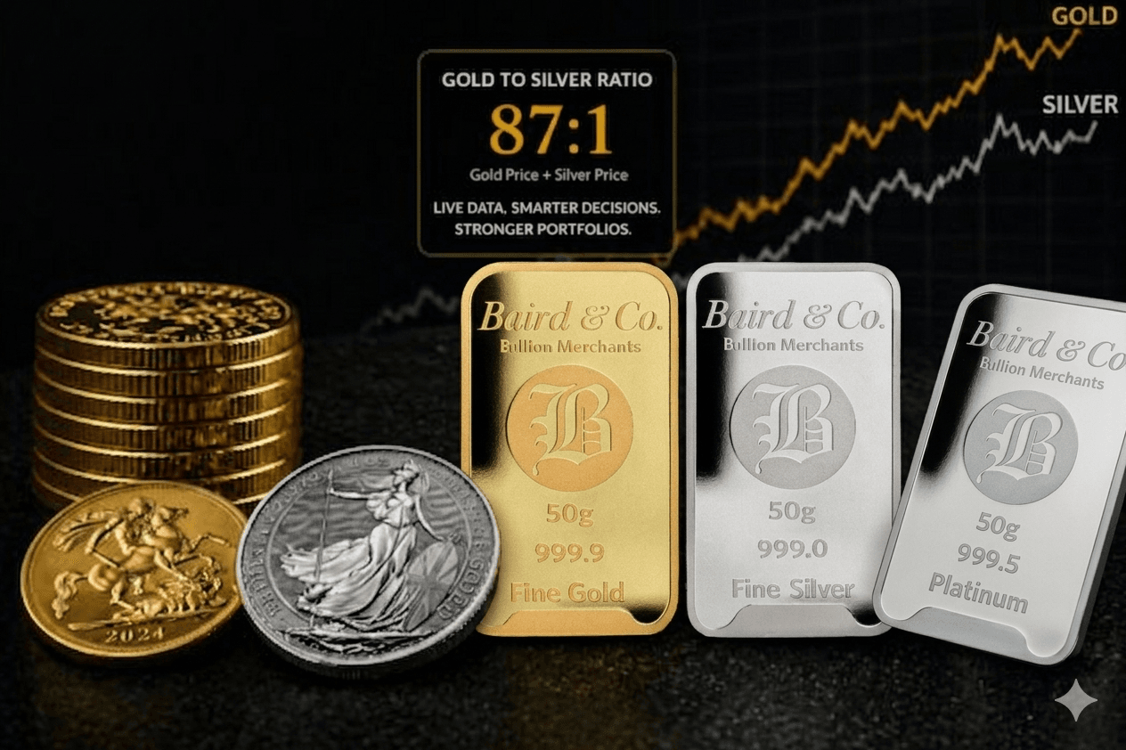 Why The Gold to Silver Ratio Matters for UK Investors